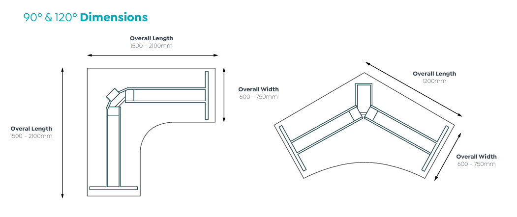OL AgileMotion Electric Height Adjustable 90° Corner Desk