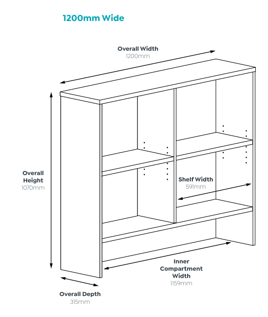 OL AltoSystem Melamine Board Hutch