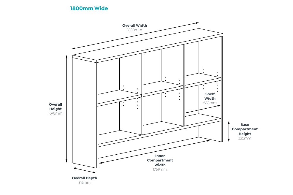 OL AltoSystem Melamine Board Hutch