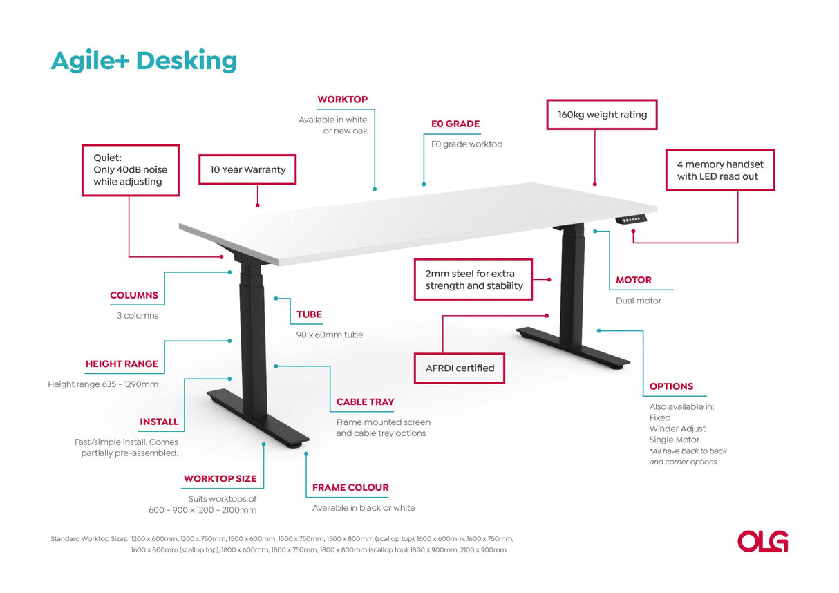 OL Agile Motion+ Electric Height Adjustable Desk – White Top with White Frame