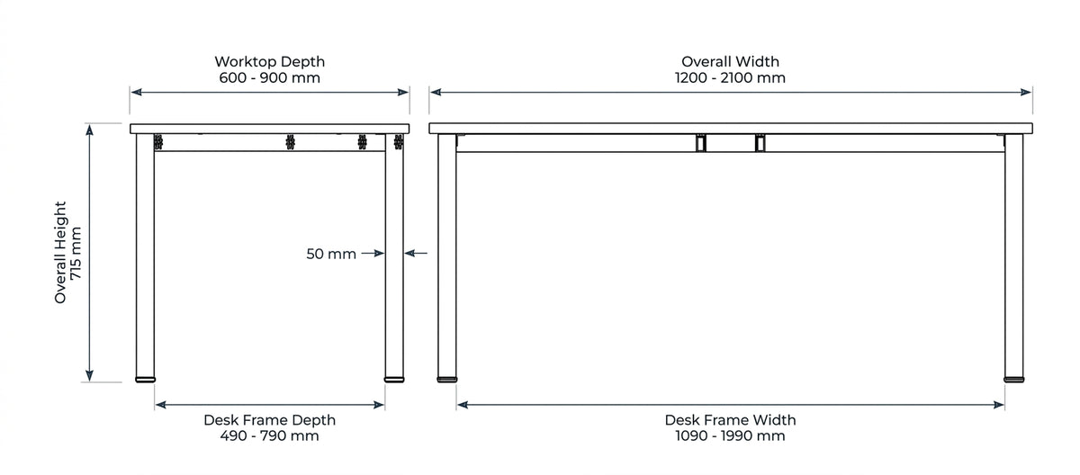 OL Axis Single Desk Frame