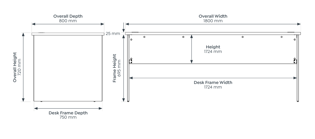 OL AltoSystem Straightline Desk – White