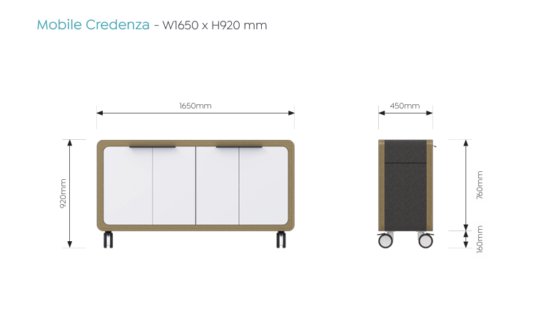 OL Rover 4 Door Mobile Credenza with Acoustic Pinnable Board