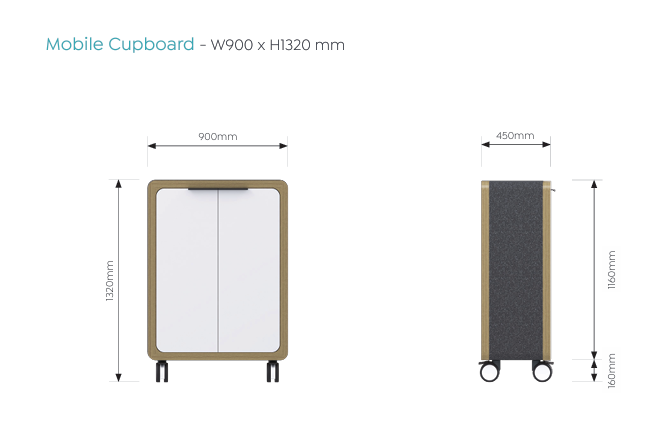 OL Rover 3 Tier Mobile Cupboard with Acoustic Pinnable Board