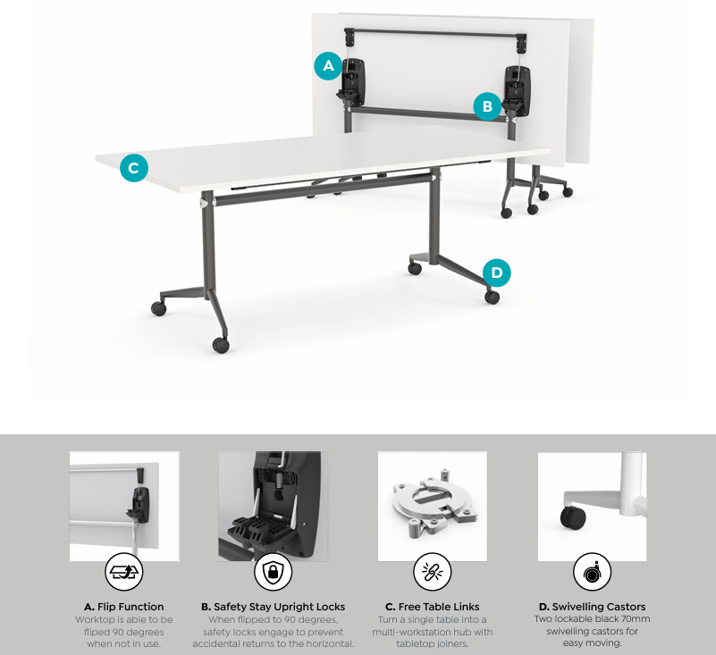 OL Uni Flip Table Frame