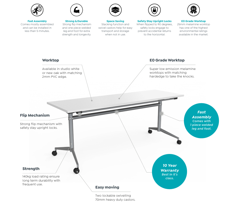 OL Uni Flip Table Frame