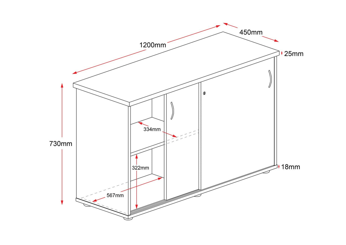 RL Rapid Worker Lockable Sliding Door Credenza