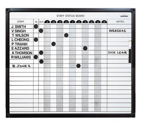 VC Magnetic Staff Status Board