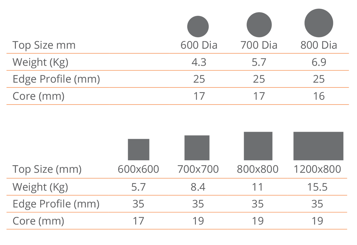 FL SM France 800 x 800mm Square Hospitality Table Top