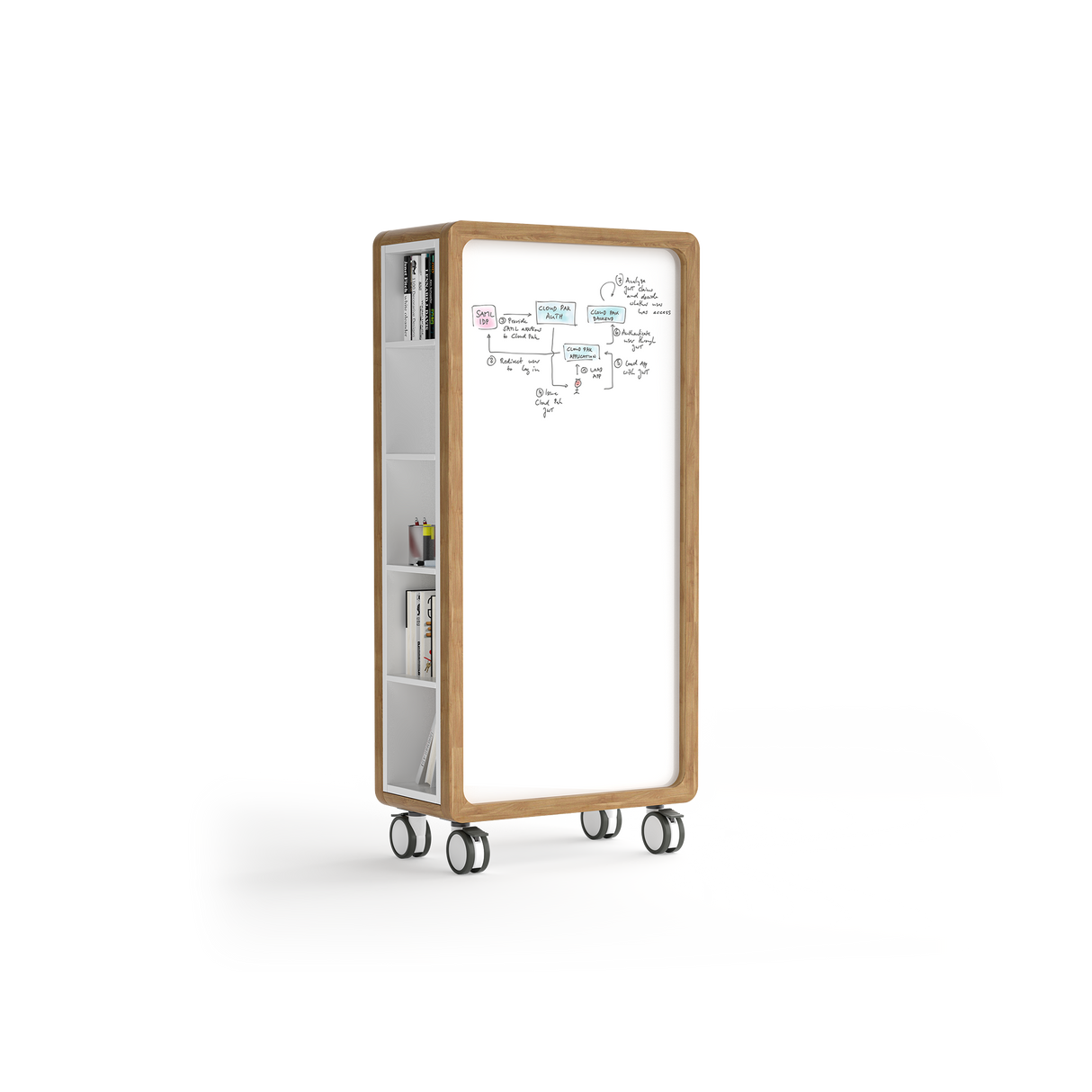 OL Rover Portable Glass Whiteboard with Storage Compartments