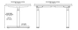 OL AgileMotion+ Electric Height Adjustable Round Leg 1 User Desk