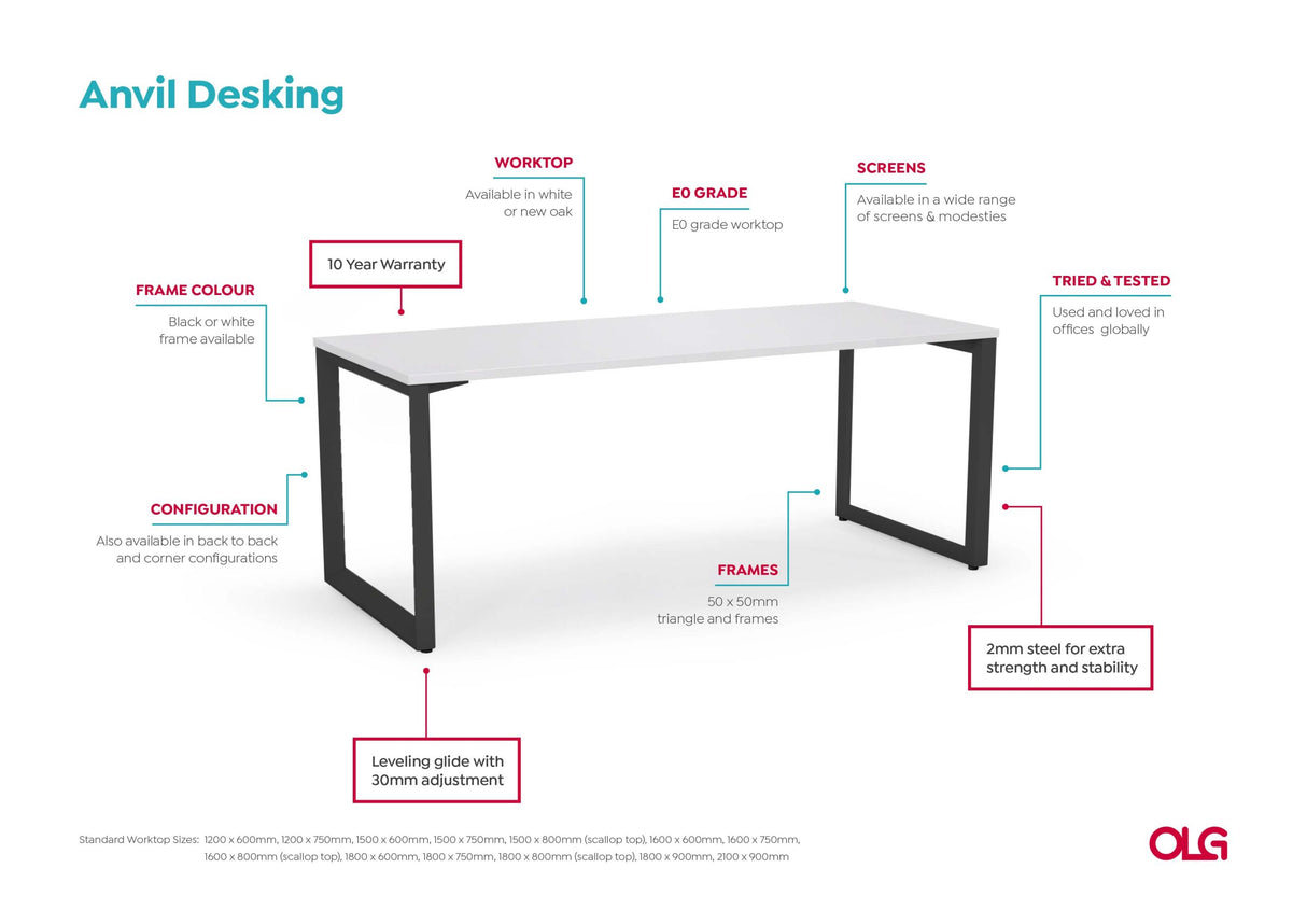 OL Anvil 6-User Double Sided Workspace – White Top with Black Frame