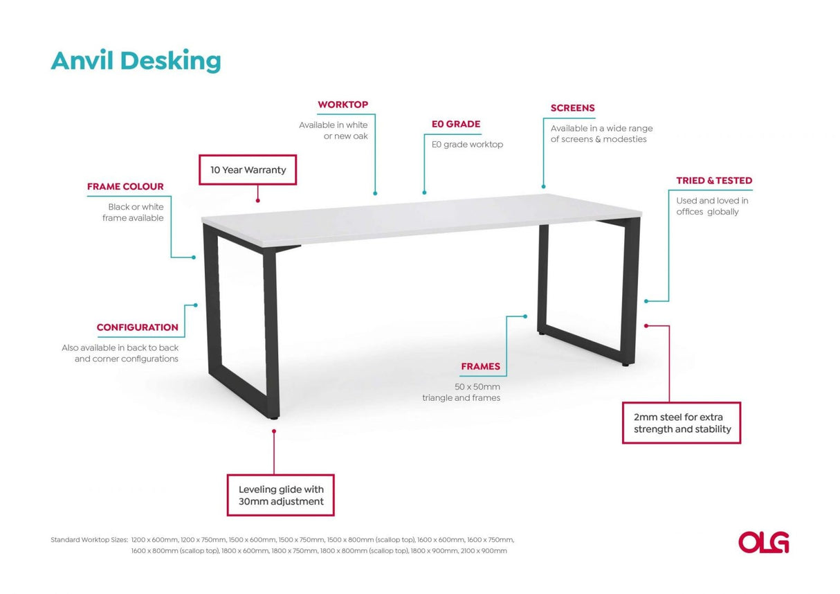 Ol Anvil Desk 2-User Double Sided Workspace with Breathe Screen & White Frame Oak Top