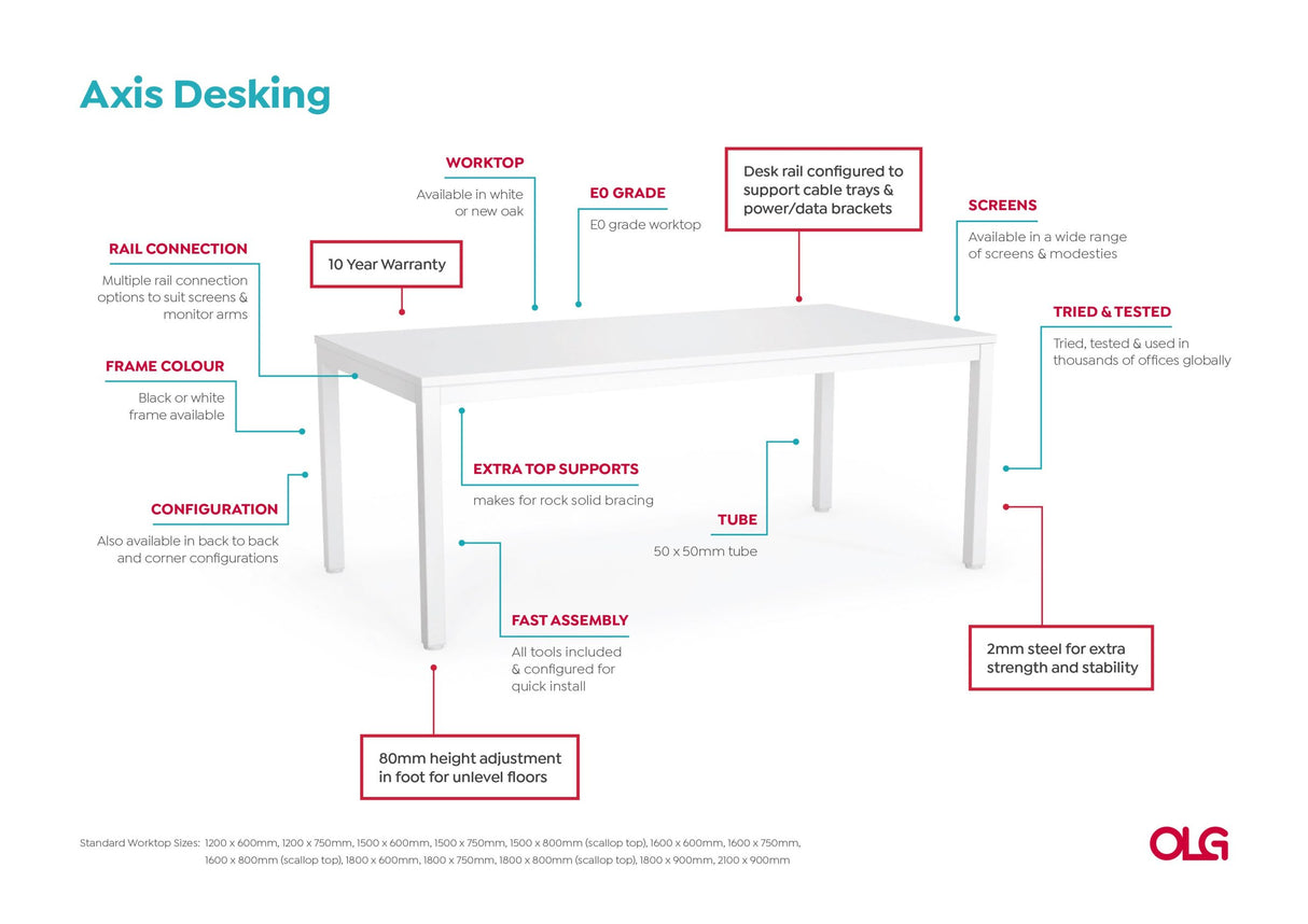 OL Axis Straight Desk – White Top with Black Frame