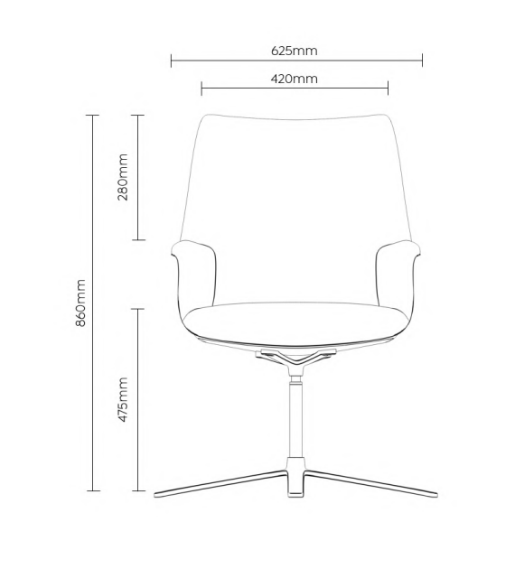 OL Boston Meeting Chair