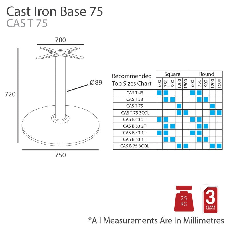 MA Cast Iron Pedestal Base Round Meeting Table