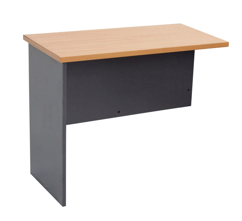 RL Rapid Worker Desk Return