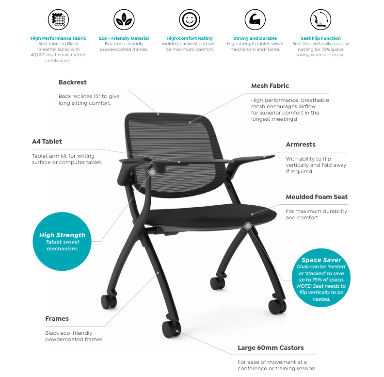 OL Logic Training & Healthcare Chair with Castor