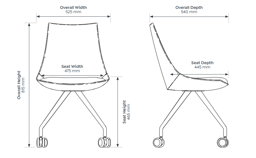 OL Luna White Chair with Castor Base