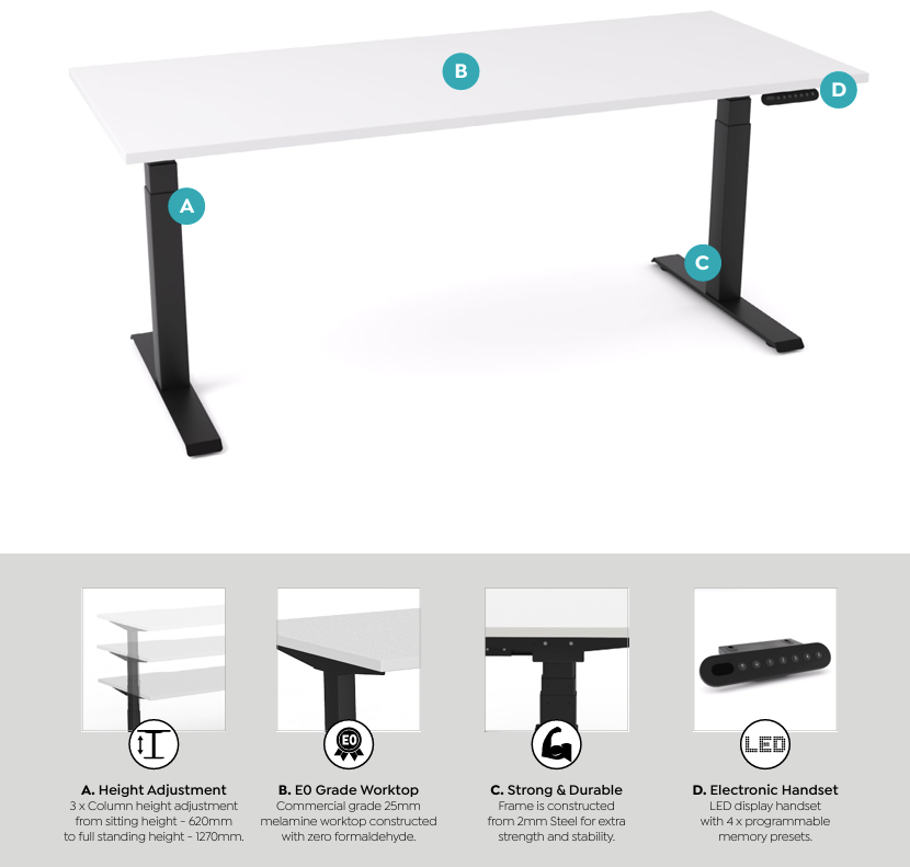 OL AgileMotion Electric Height Adjustable Back to Back 2 User Desk