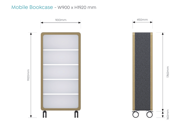 OL Rover 5 Tier Bookshelf with Acoustic Pinnable Board