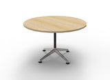 RL Typhoon Round Meeting Table