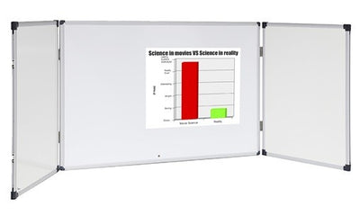 VC Cabinet Magnetic Whiteboard