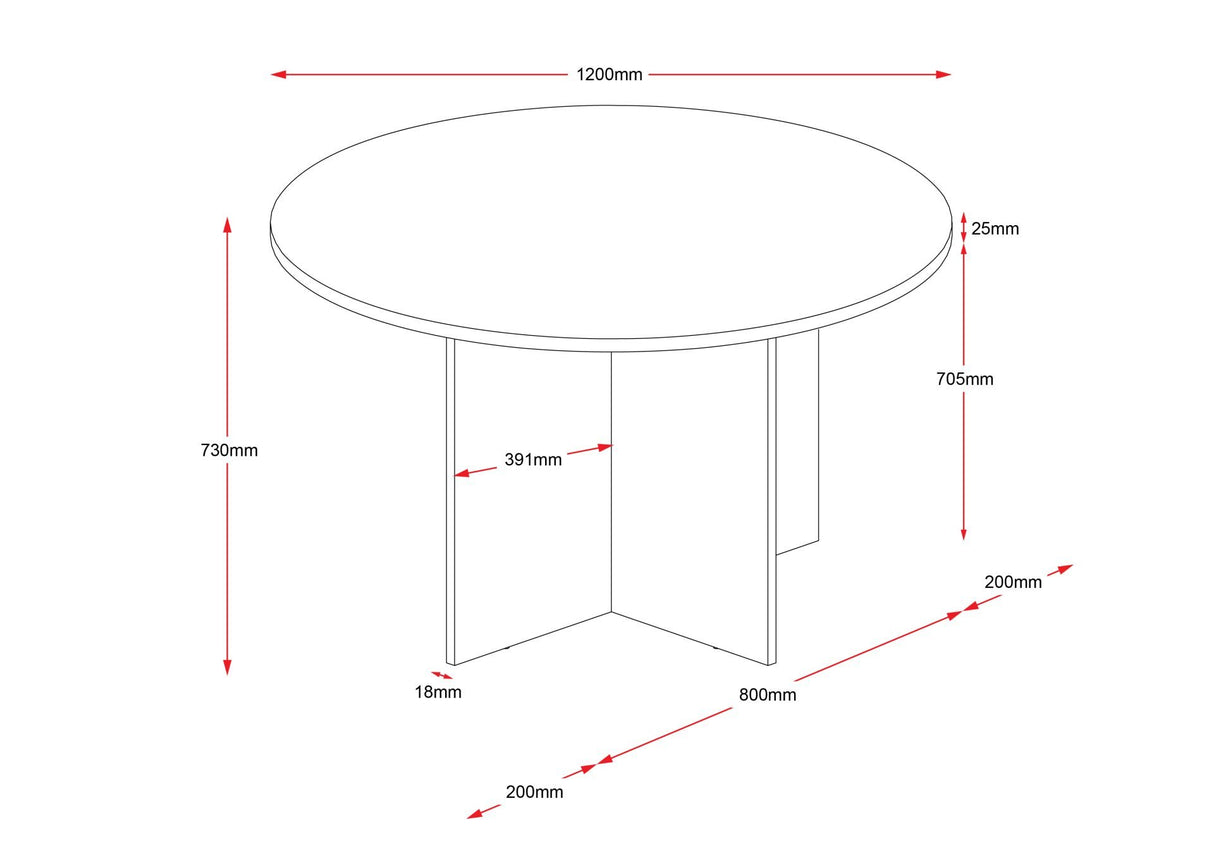RL Rapid Worker Round Table