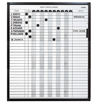 VC Magnetic Staff Status Board