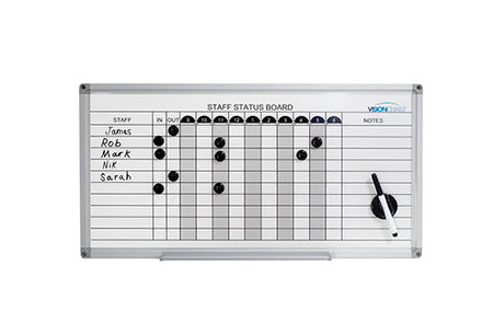 VC Magnetic Staff Status Board