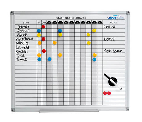 VC Magnetic Staff Status Board