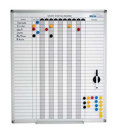 VC Magnetic Staff Status Board